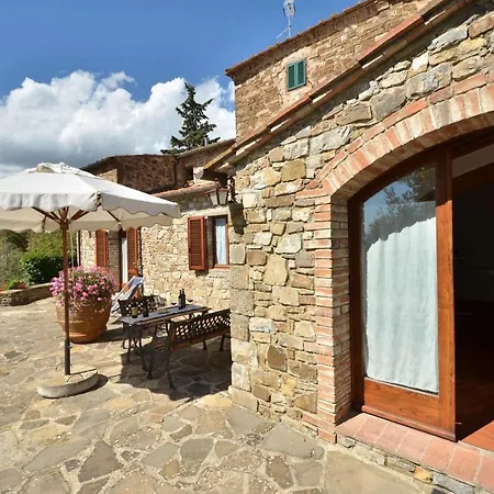 La Querce * Castellina in Chianti