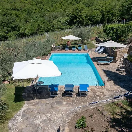 La Querce Castellina in Chianti